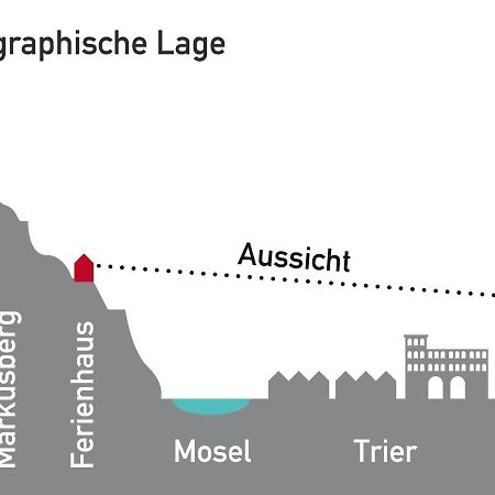 Vila Logenplatz Ueber Trevír Exteriér fotografie